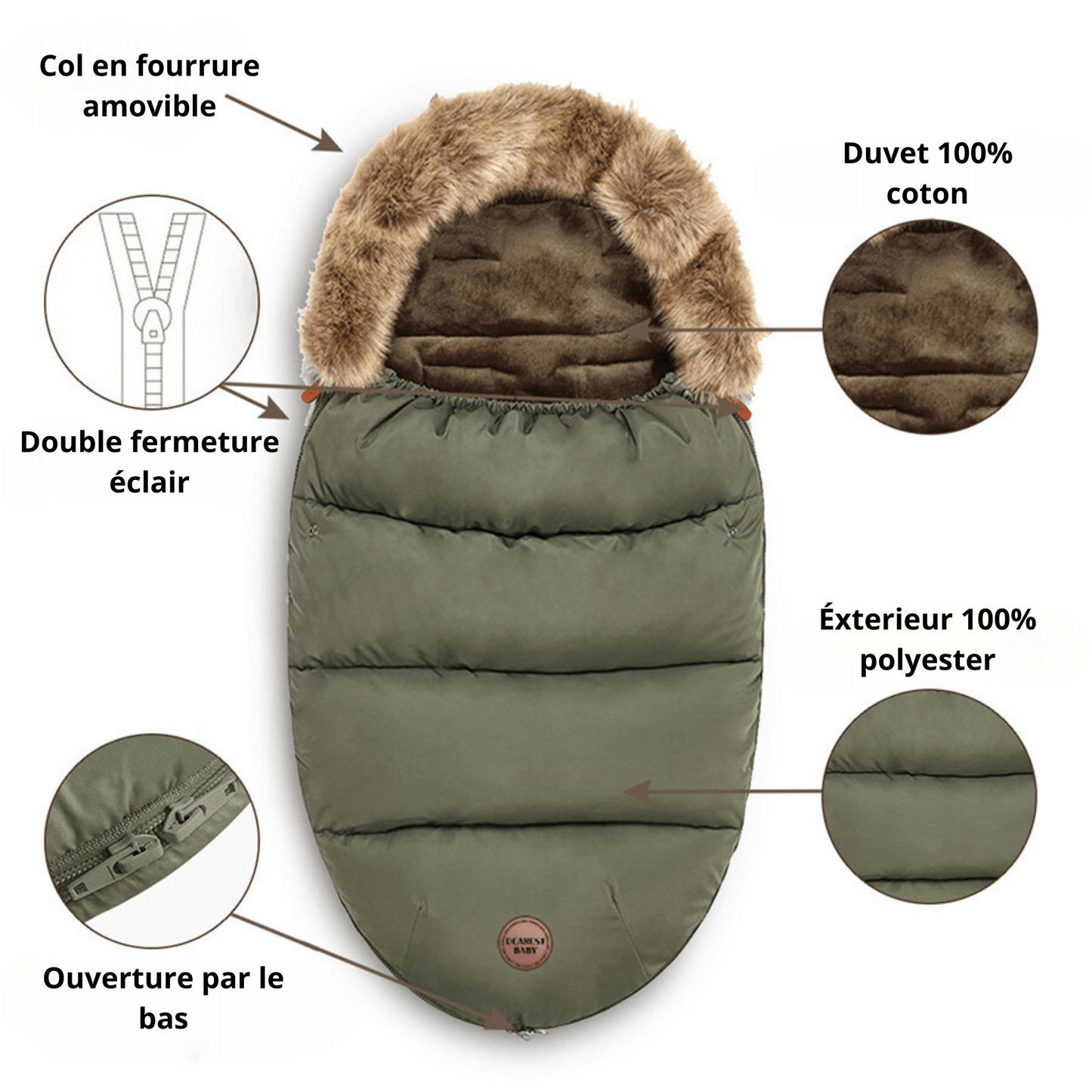 Chancelière Universelle Poussette BabyComfort – Doublure Coton Doux, Capuche avec Fausse Fourrure Amovible, Extérieur Imperméable